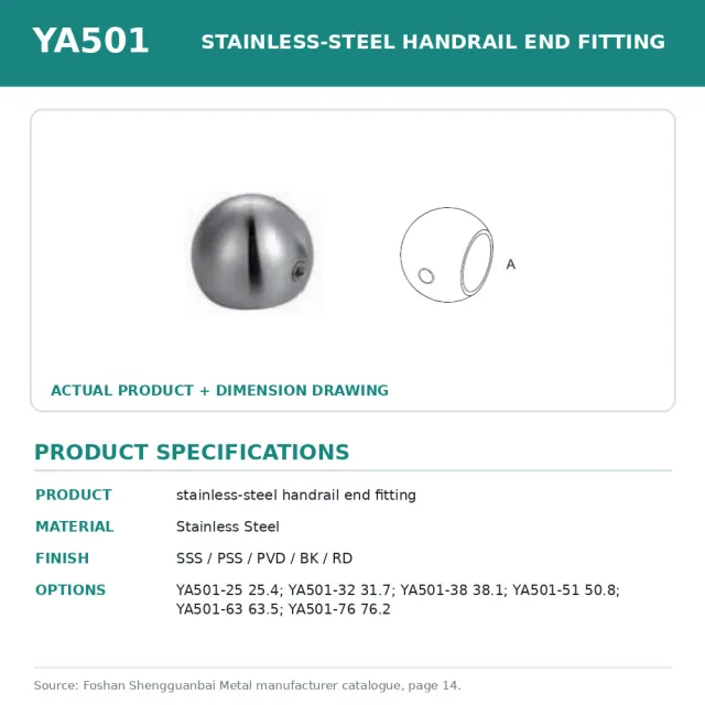 Shengguanbai stainless-steel handrail end fitting YA501